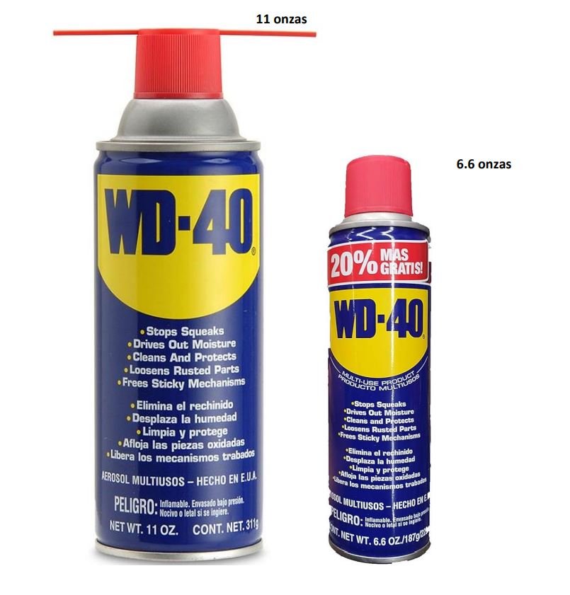 Lubricante multiusos